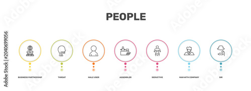 Canvastavla people icon set with business partnership, throat, man with company, sir signs i