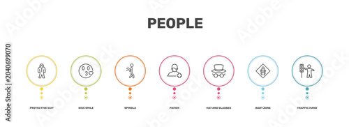 Fotografija people icon set with protective suit, kiss smile, baby zone, traffic hand signs
