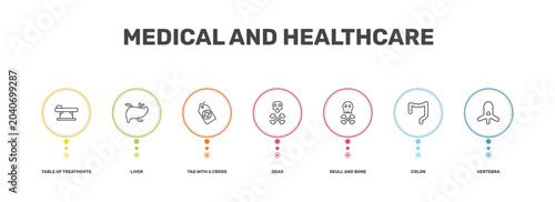 Fotografie medical and healthcare icon set with table of treatments, liver, colon, vertebra