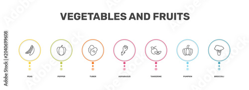 Fotografie vegetables and fruits icon set with peas, pepper, pumpkin, broccoli signs in fla