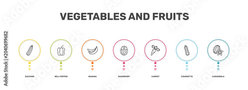 Bild auf Leinwand vegetables and fruits icon set with zucchini, bell pepper, courgette, carambola