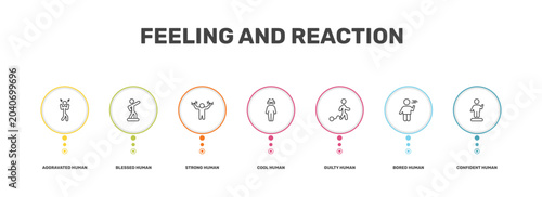 Fotografia feeling and reaction icon set with aggravated human, blessed human, bored human,