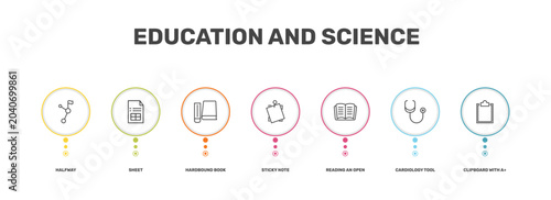 Photos education and science icon set with halfway, sheet, cardiology tool, clipboard w