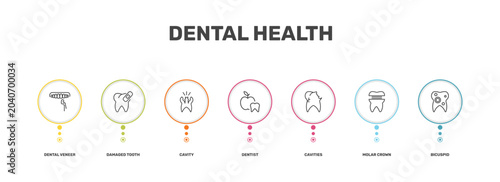 фотографія dental health icon set with dental veneer, damaged tooth, molar crown, bicuspid