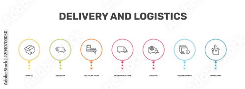 Tableau sur toile delivery and logistics icon set with parcel, delivery, delivery info, unpacking