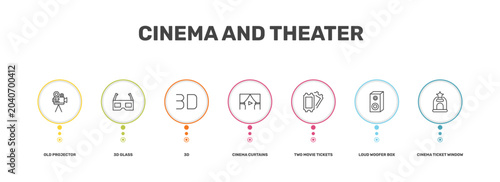 Foto cinema and theater icon set with old projector, 3d glass, loud woofer box, cinem