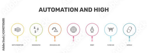 Cuadro en lienzo automation and high icon set with depth perception, demographic, flying car, cap