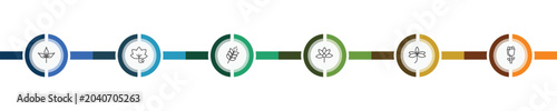 Fotografie nature icon set with pinnation, grape leaf, sprig with five leaves, roses signs