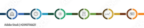 Foto education and science icon set with online class, ask, relativity formulae, worl