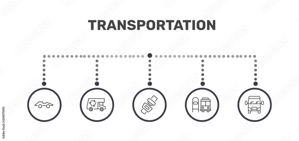 Naklejka premium transportation icon set with formula 1, recycling truck, scholar bus stop, van front view signs in flat outline style