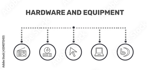Konstfotografi hardware and equipment icon set with fm radio, cd room, laptop screen, signs in