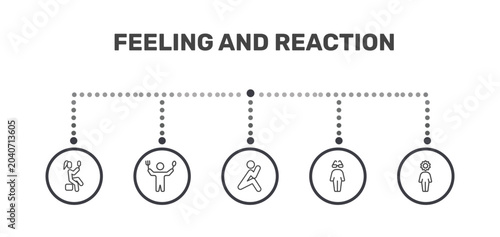 Foto feeling and reaction icon set with pretty human, hungry human, cool human, incom