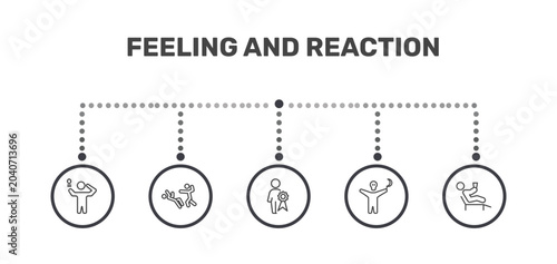 Bild auf Leinwand feeling and reaction icon set with inspired human, helpless human, horrible huma
