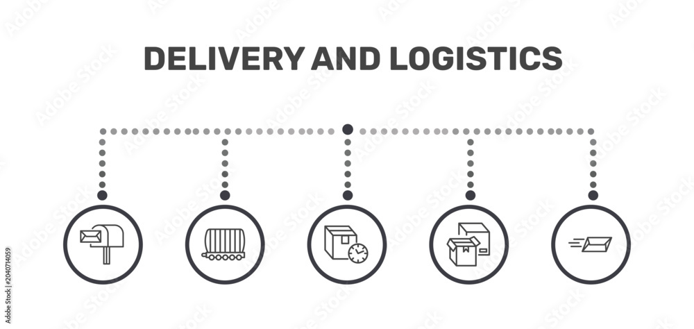 Fotografie delivery and logistics icon set with postbox, cargo train, boxes, express mail s