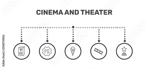 Schilderij op canvas cinema and theater icon set with loud woofer box, parental guidance, film negati