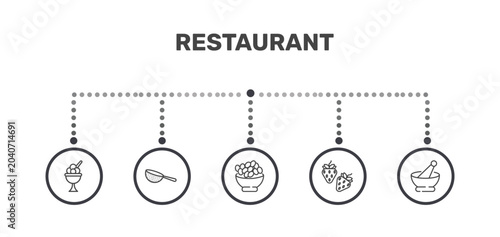 Foto restaurant icon set with ice cream balls cup, strainer with handle, strawberry d