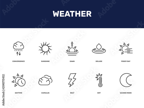 Quadro su tela weather icon set with convergence, sunshine, dawn, deluge signs in flat outline