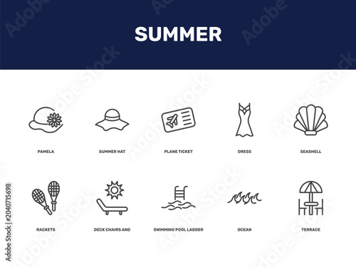 Fotografia summer icon set with pamela, summer hat, plane ticket, dress signs in flat outli