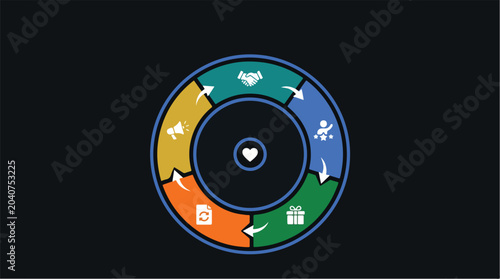 Customer Retention Framework Flywheel Business Vector Illustration