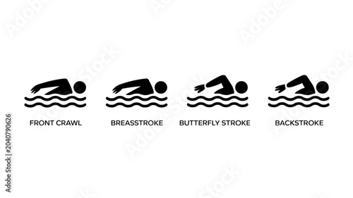 Bild auf Leinwand swimming strokes flat icon front crawl breaststroke butterfly stroke backstroke