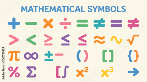 Tableau sur toile Collection of colorful mathematical symbols.