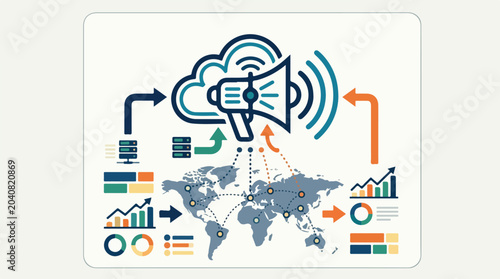 Global Business Communication Network.