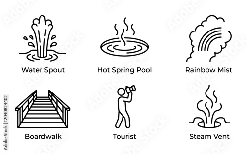 Tableau sur toile Geothermal Features & Tourist Icons: Water Spout, Hot Spring, Boardwalk, Steam V