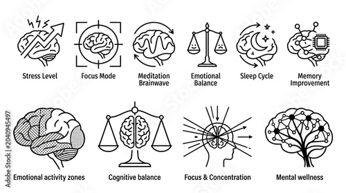 Photos Brain health and mental wellness icons representing cognitive functions and emotional balance