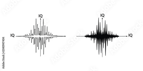 Bilde på lerret Two IQ wave diagrams showing amplitude and frequency against time during signal