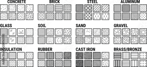 Tableau sur toile Universal architectural and engineering material hatch pattern library featuring