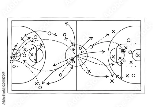 Basketball court strategy diagram with player