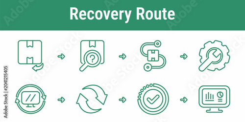 Tableau sur toile Recovery route workflow with returned package inspection routing repair refurbis