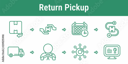 Fotografia Return pickup workflow with package return handover scheduling routing delivery