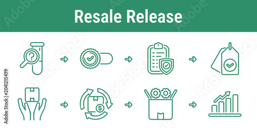 Foto Resale release workflow with testing certification checklist product labeling ha