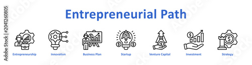 Entrepreneurial Path Web icon banner and collection