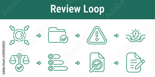 Fotografija Double materiality review loop workflow with issue intake folder approval risk a