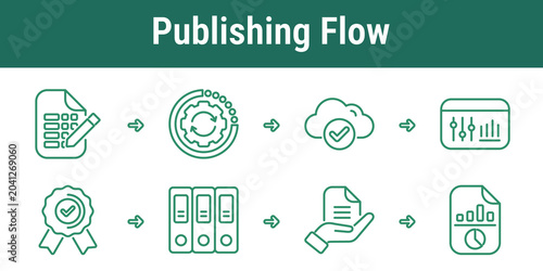 Foto Publishing flow workflow icons with document editing sync validation cloud appro