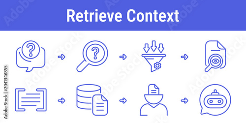 Obraz na plátně Retrieve context workflow icons with user question search filter evidence docume