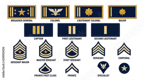 Military Ranks Insignia - USA Army Officer and Enlisted Ranks
