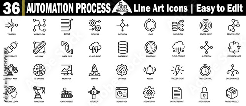 Foto Automation process line art icons set, easy to edit