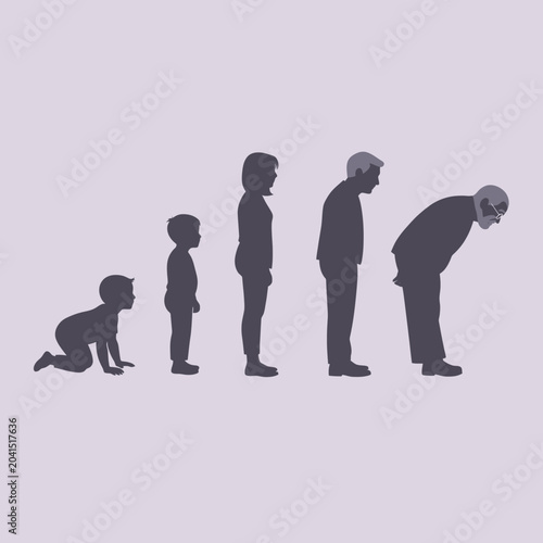 Bild auf Leinwand A visual representation of the human life cycle from infancy to old age