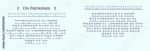 Slika na platnu Text art on patriotism featuring alphabet code representation