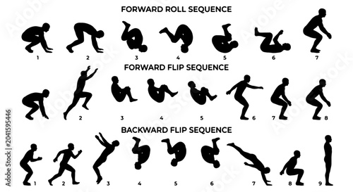 Photography Gymnastics Action Sequences: Forward Roll, Forward Flip, Backward Flip Silhouett