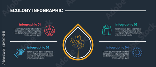 Canvastavla Ecology environment infographic process diagram with water shape container box w