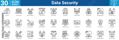 Quadro su tela Data Security editable icon set vector illustration concept for business with icon of Data Leak, Data Corruption, Password Exposure, Credential Theft, Identity Fraud, Crypto Hijack, Phishing Attempt