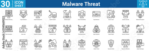 Schilderij op canvas Malware Threat editable icon set vector illustration concept for business with icon of Malware Warning, Trojan Infection, Exploit Deployment, System Exploit, Mobile Exploit, Cloud Vulnerability, Bu