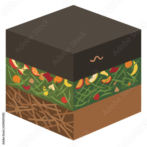 Foto A stylized compost pile illustration showcases decomposition layers