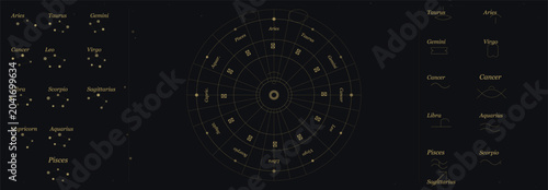 Foto Zodiac wheel and astrology symbols set, gold celestial constellations on black b