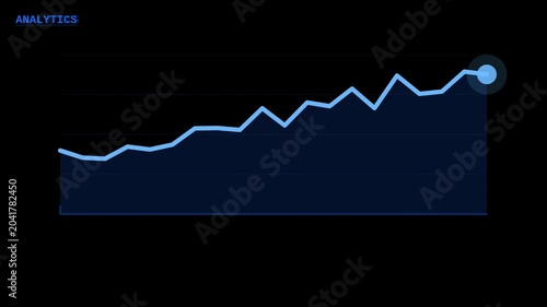 Cobalt analytics HUD data graph animation performance overlay for finance