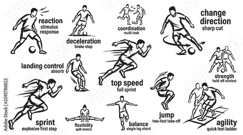 Football player actions vector icons depicting speed agility balance and strength training.